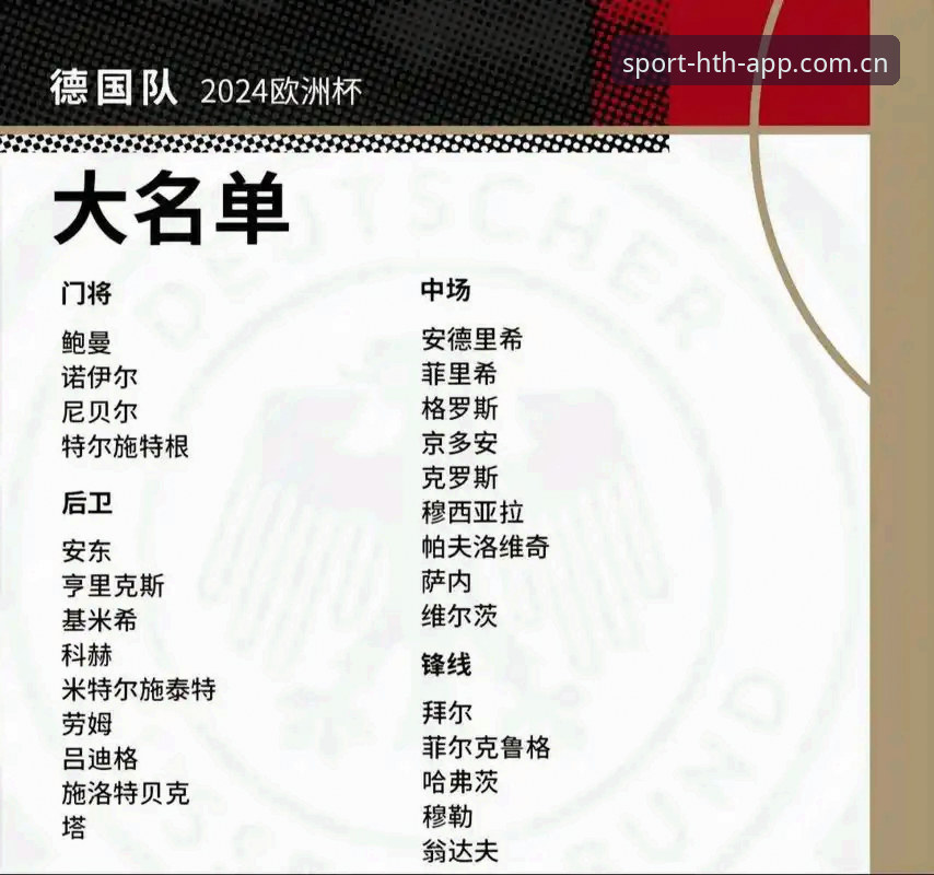 华体会娱乐世界 德国队世界杯大名单揭晓,40岁诺伊尔回归是惊喜还是隐患?