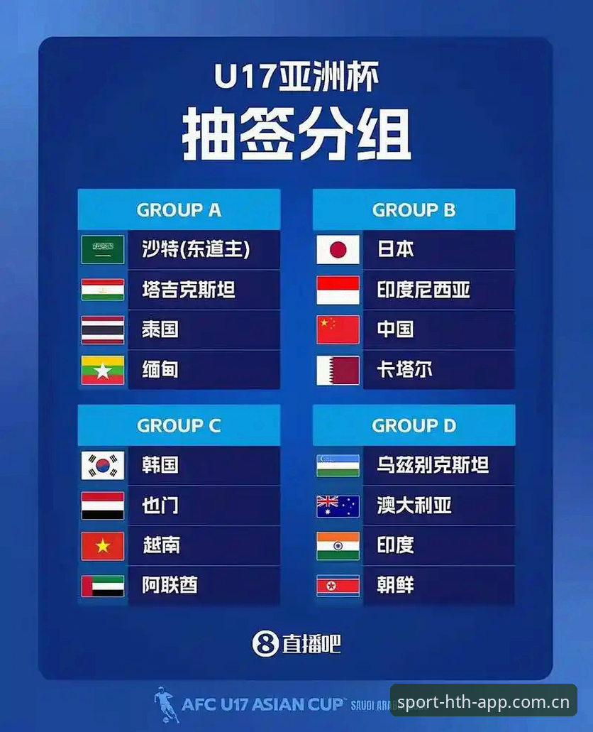 U17世界杯抽签揭晓：中国男足对阵西班牙vs摩洛哥，女足挑战美国队——华体会体育深度前瞻